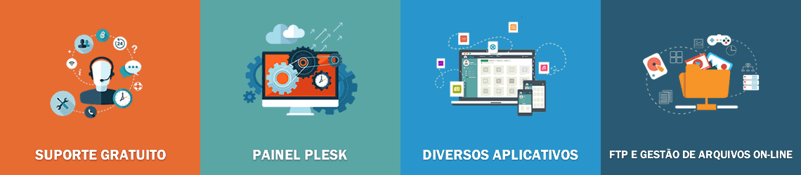 Suporte gratuito / Painel Plesk / FTP e Gerenciamento de arquivos on-line